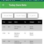 bet sure prediction